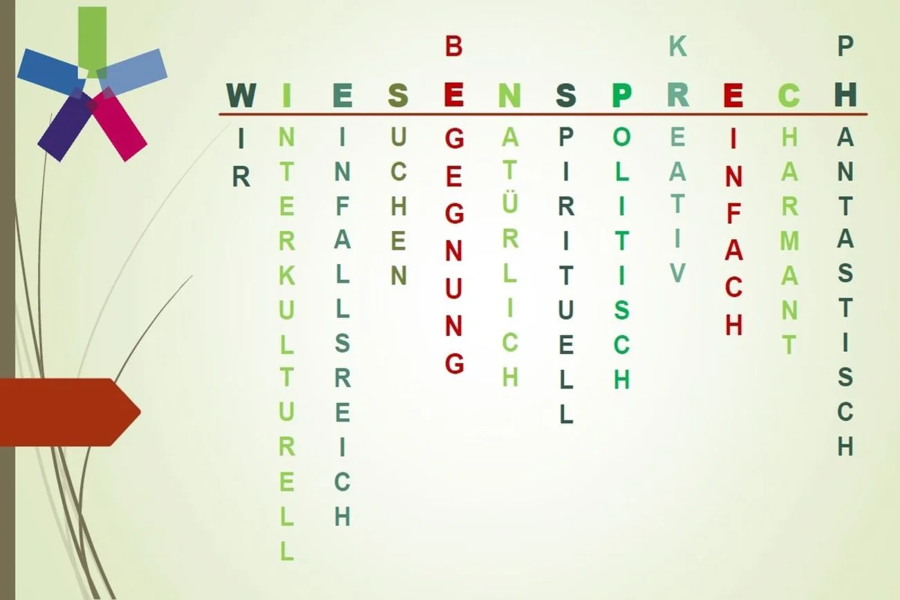 Vertikale Schrift Wiesensprech 